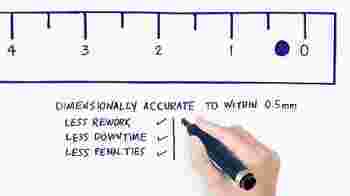 Why build with Light Gauge Steel? Accuracy